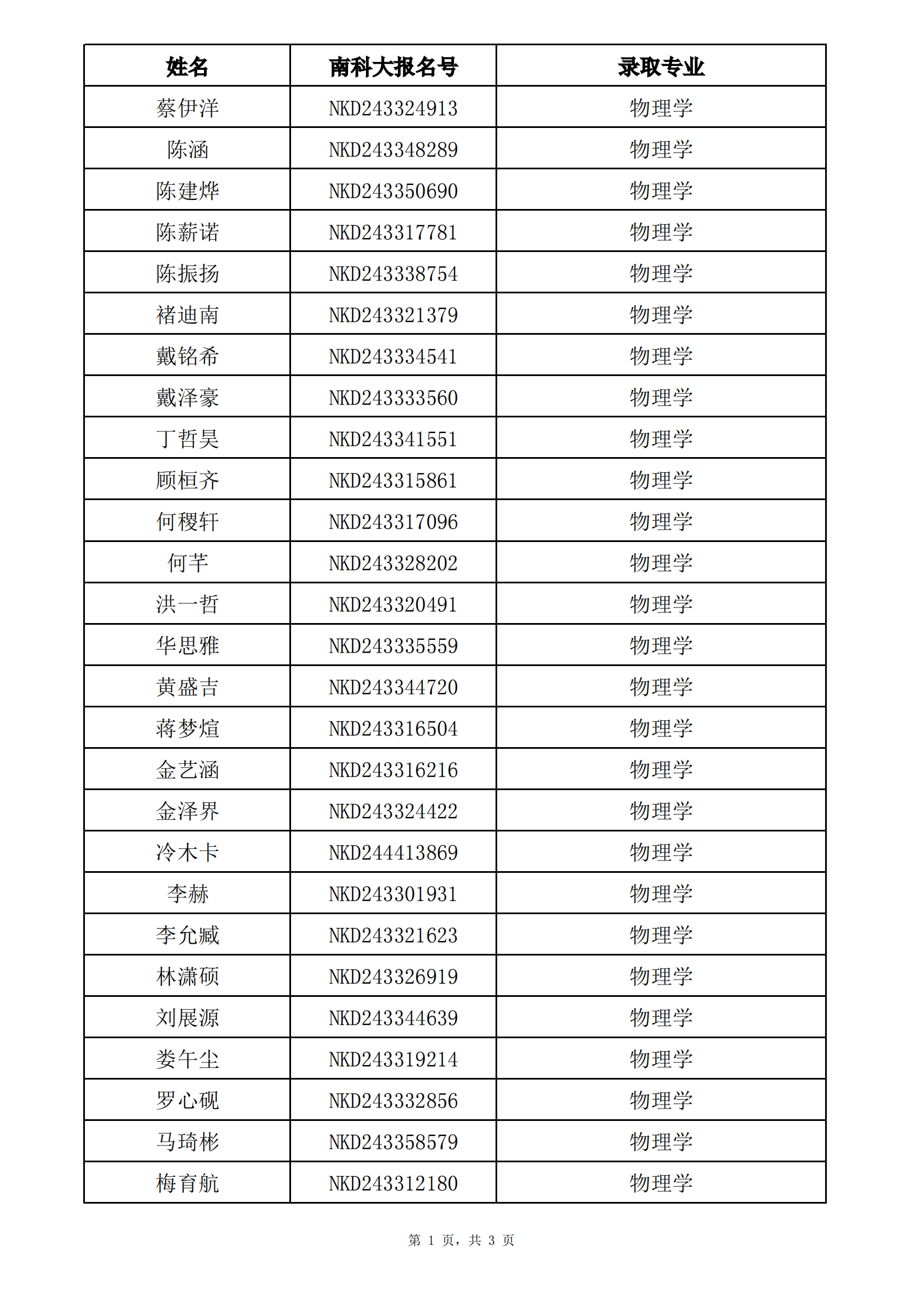 南方科技大学2024年浙江省综合评价录取名单