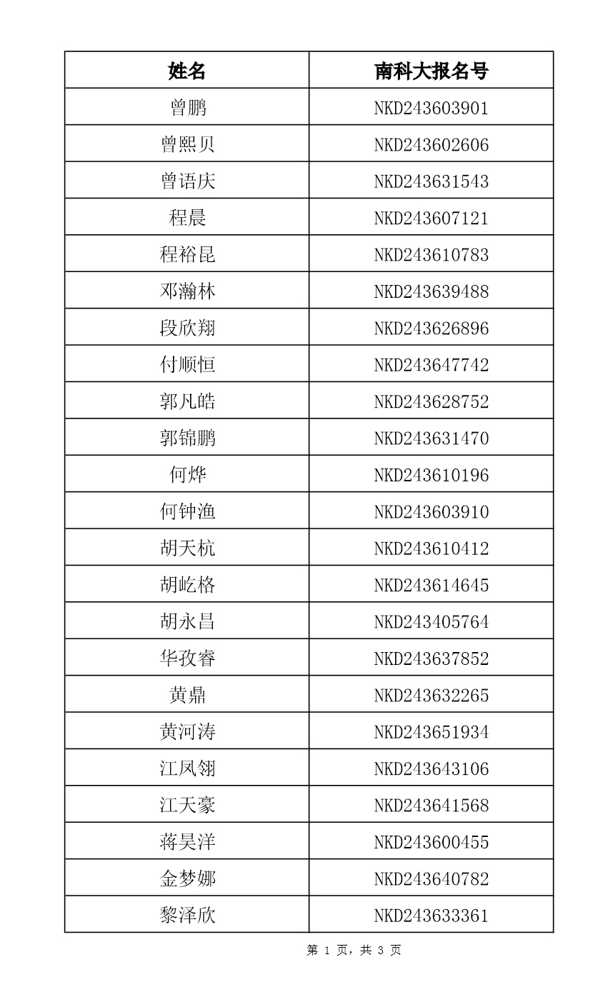 南方科技大学2024年江西综合评价录取名单