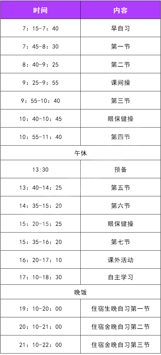 青岛市部分高中日常作息时间表