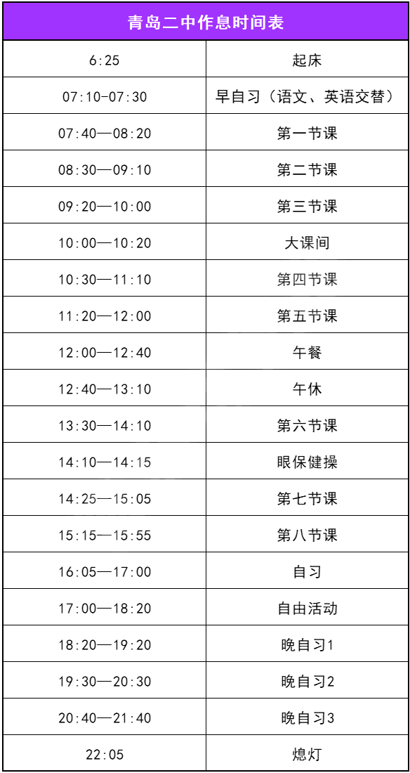 青岛市部分高中日常作息时间表