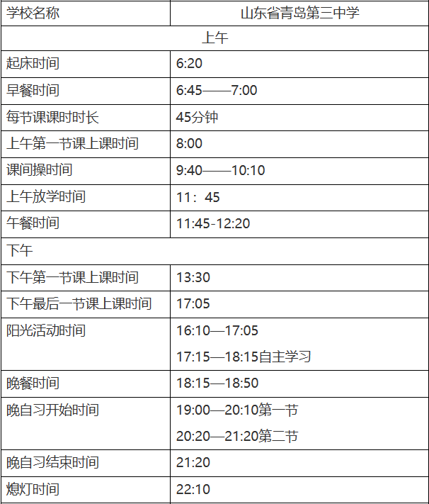 青岛市部分高中日常作息时间表