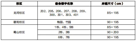 安徽大学2024级新生入学须知