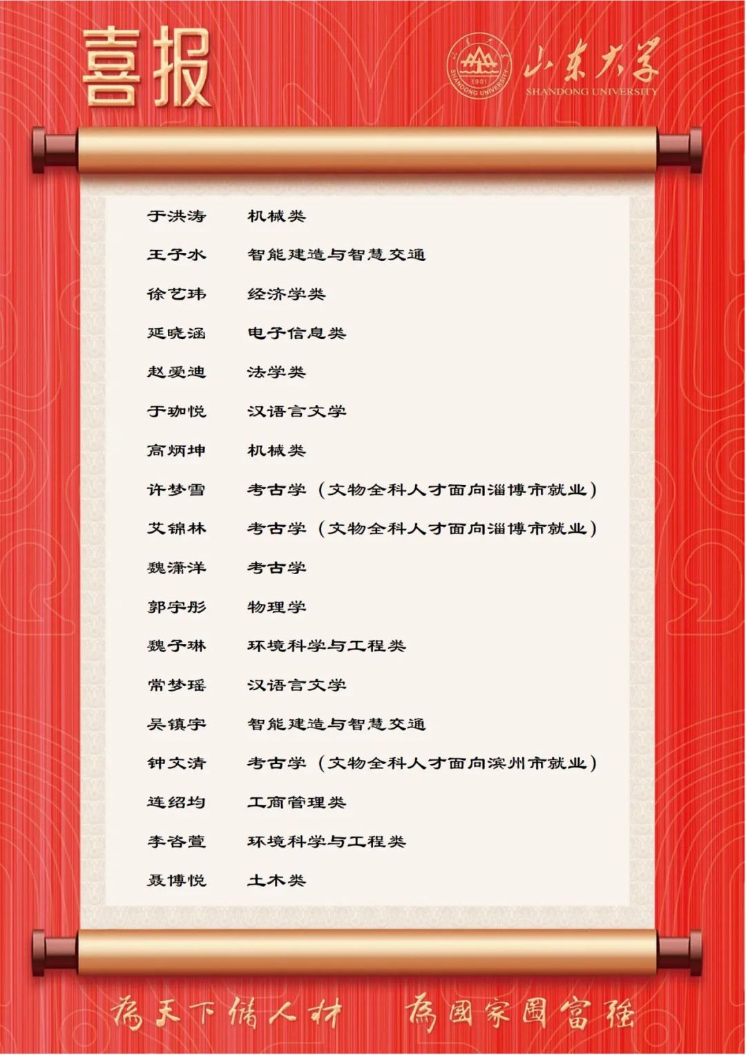 喜报！广饶一中64人考入山东大学