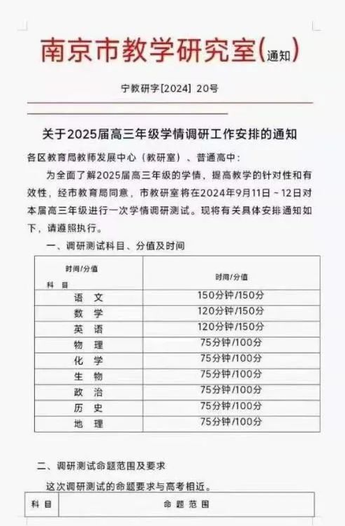 南京2025届高三学情调研