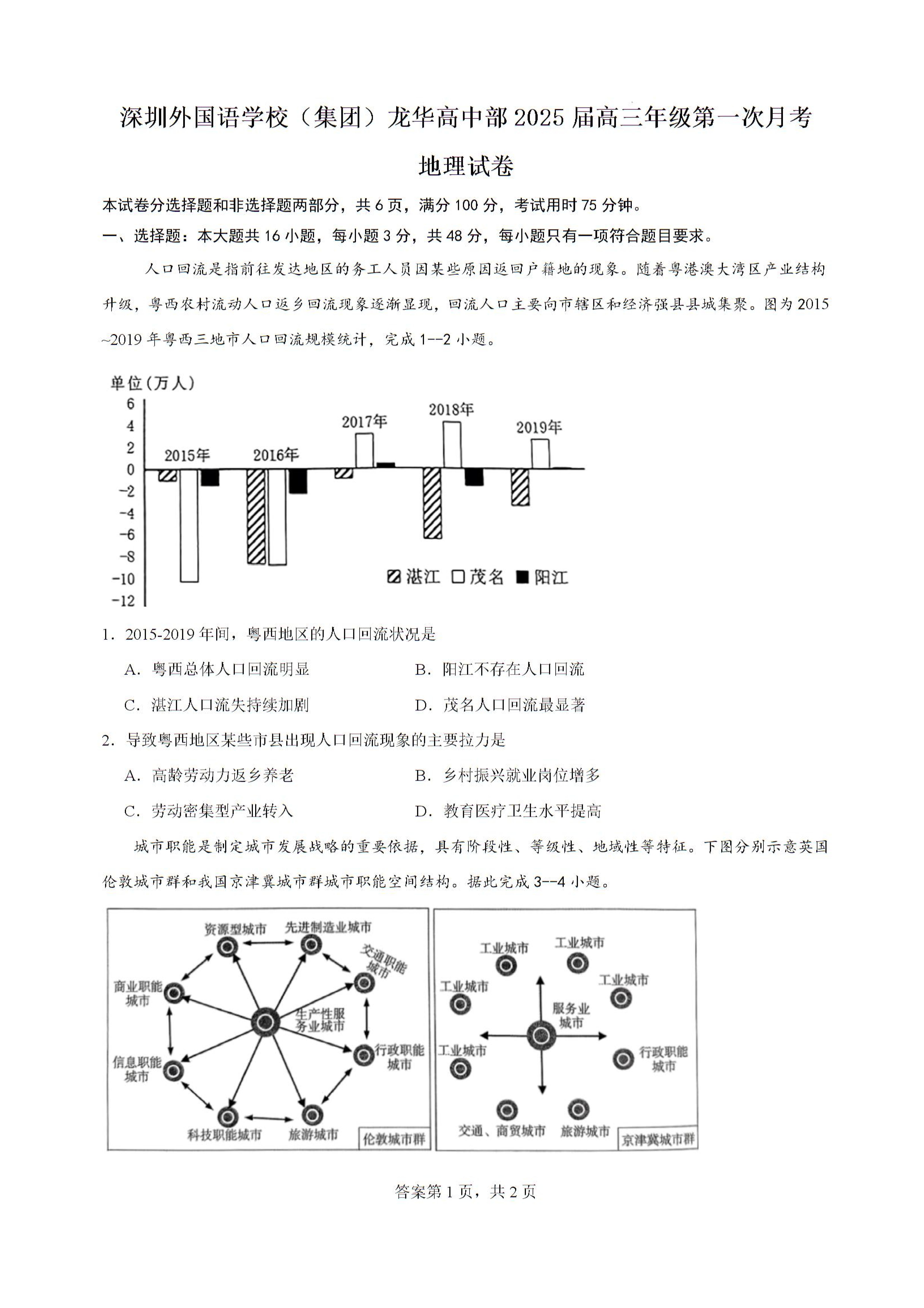 广东深圳外国语学校2025届高三上学期月考地理试题及答案