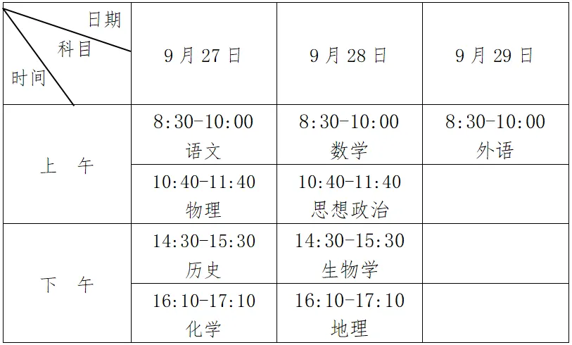 9月4日至5日安徽省2024年9月合格考报名工作即将于启动！