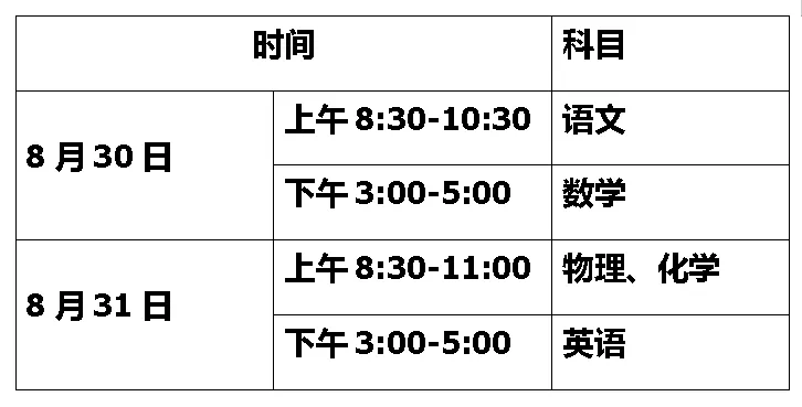 安徽省安庆一中龙门校区2024级高一新生入学报到通知发布！