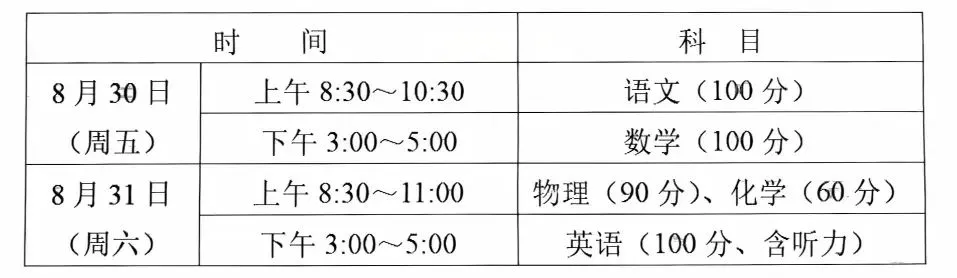 8月25日报道！芜湖一中张家山校区2024级高一新生入学须知发布