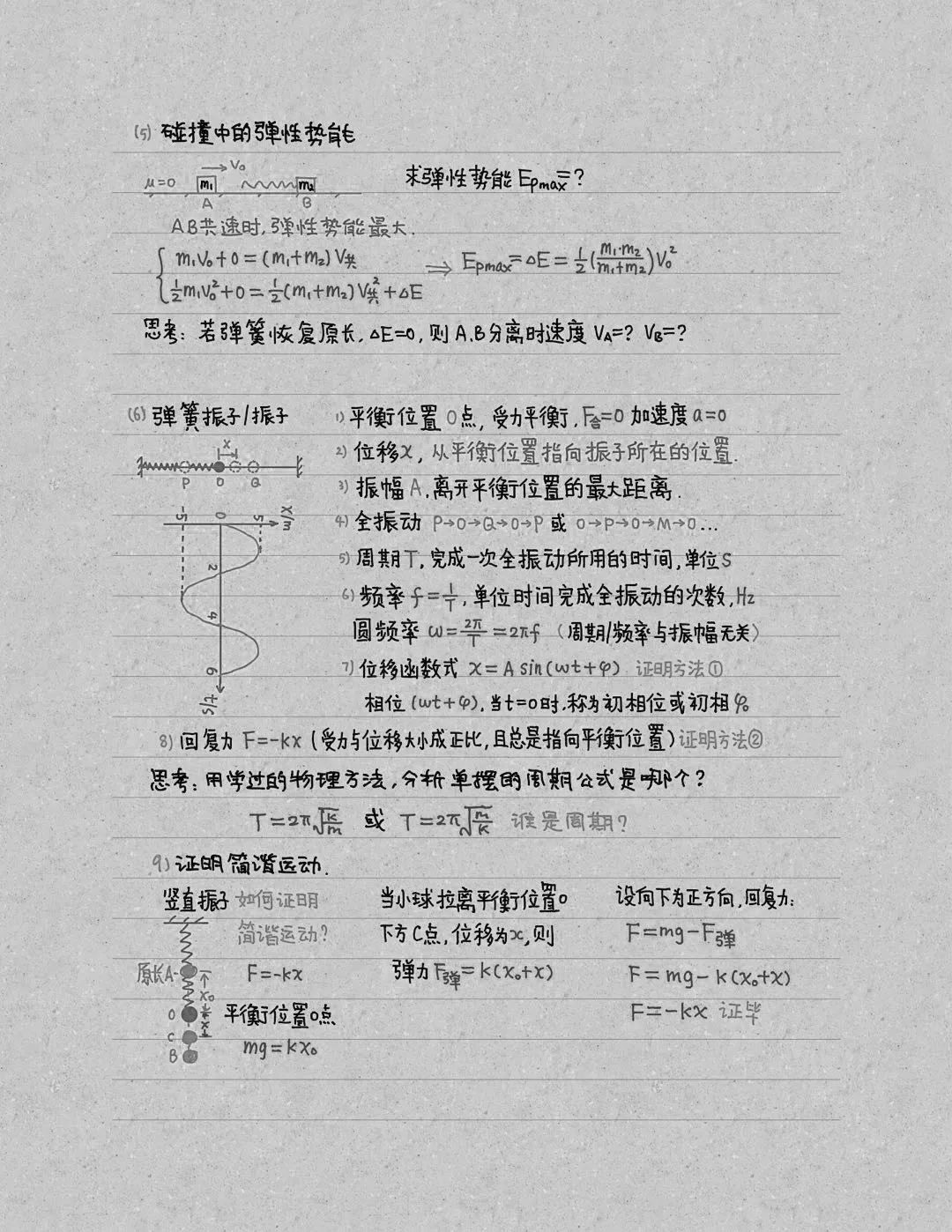 高考物理中常考的基础知识点+模型，记住这一篇就够了