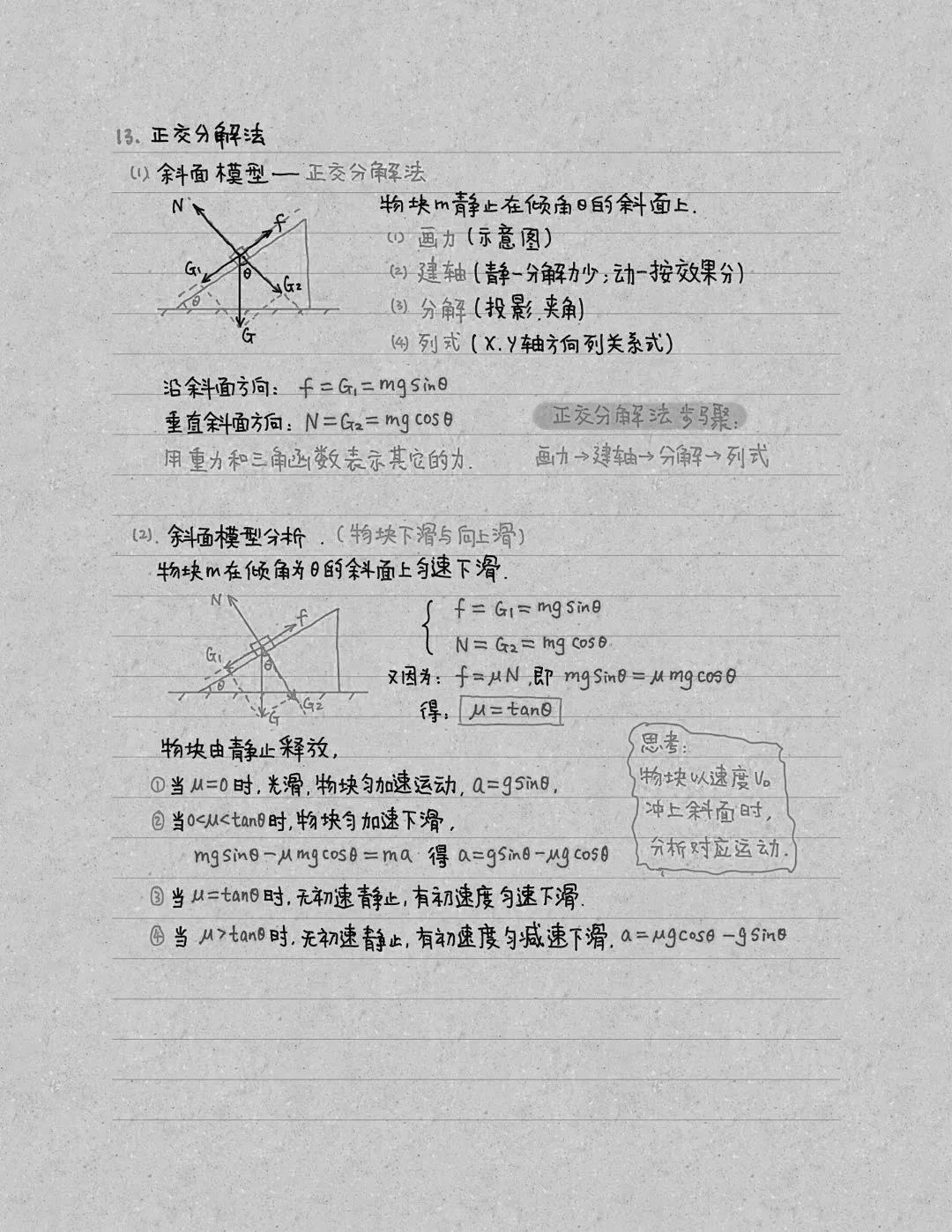 高考物理中常考的基础知识点+模型，记住这一篇就够了