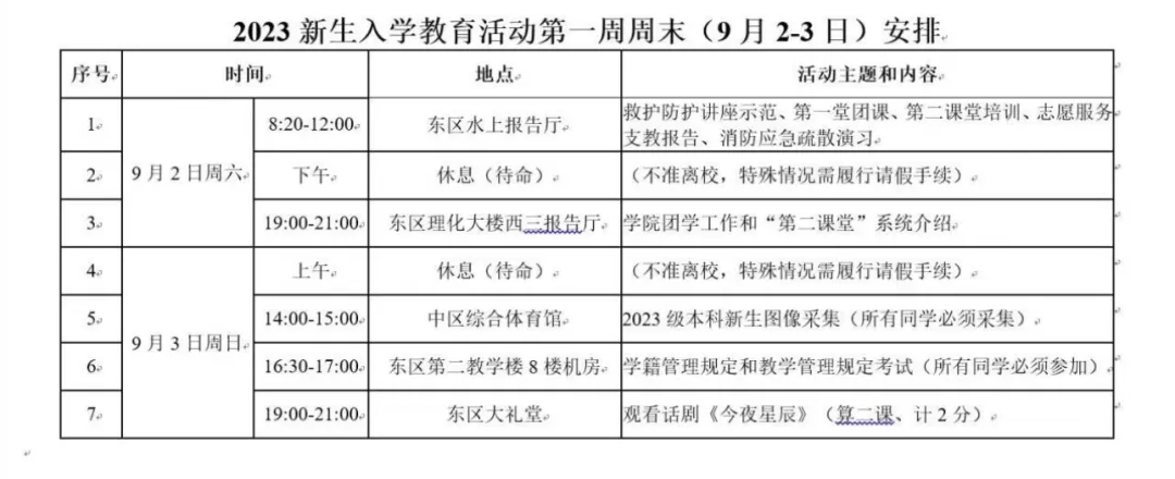 中国科学技术大学2024级新生军训将于8.25-9.8开展