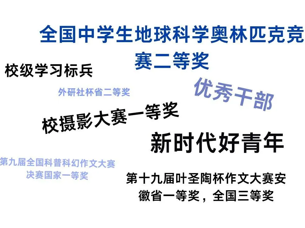 安徽师范大学经管学院2024级新生大数据揭秘！
