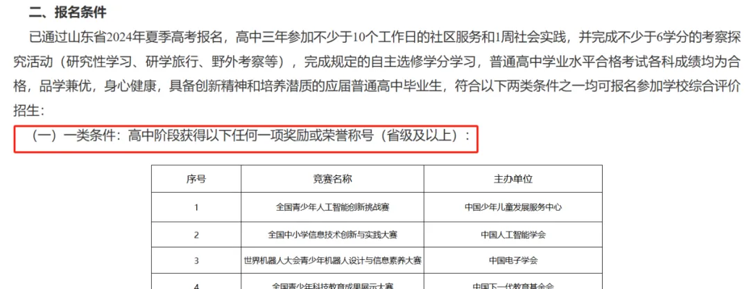 其他竞赛白名单赛事