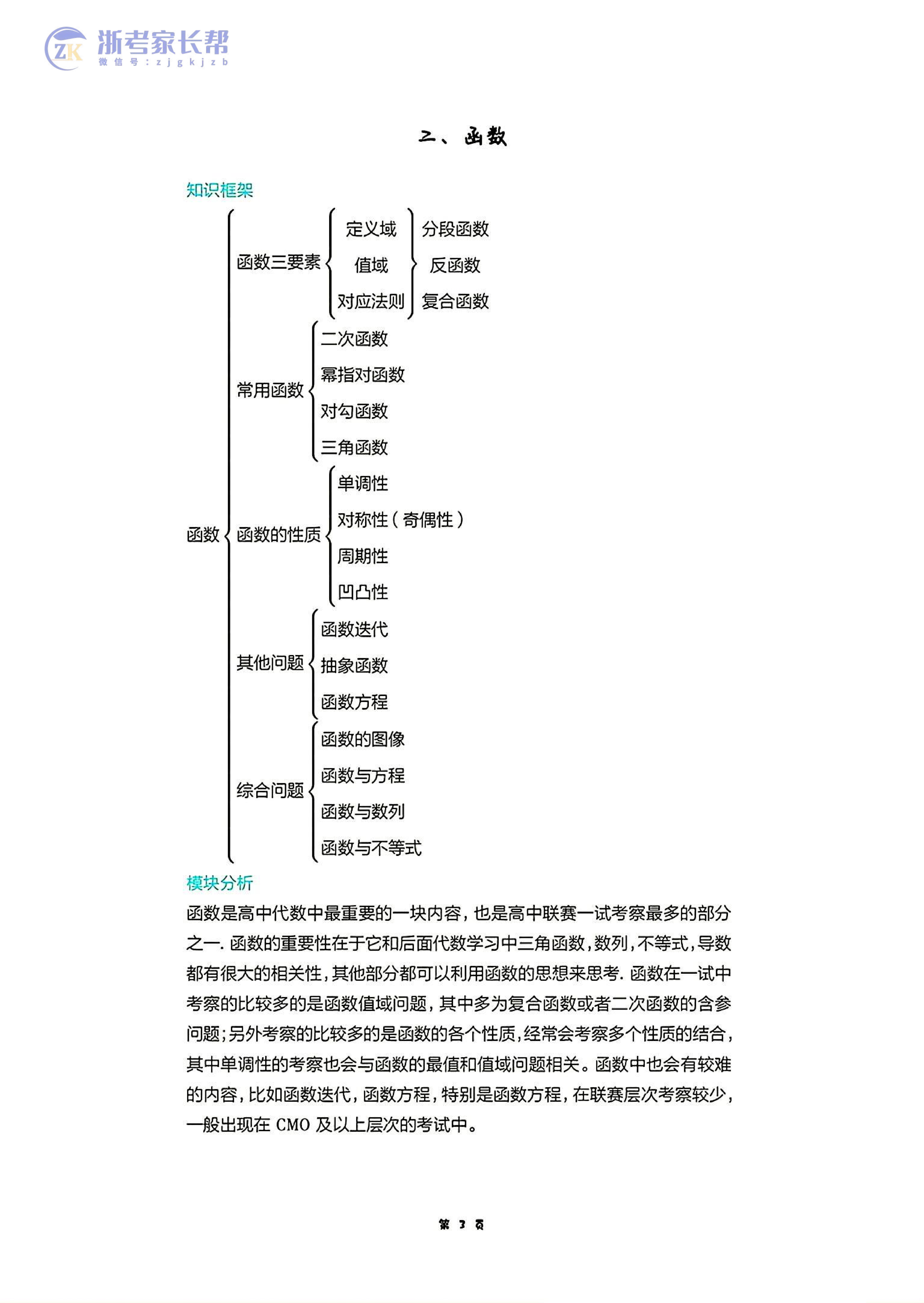 全国中学生数学竞赛联赛考前题型分类梳理资料~免费领取！