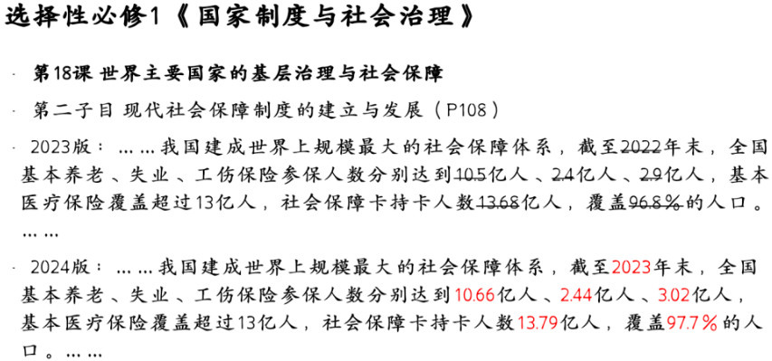 历时两年修订！2024年秋季统编版高中历史教材新变化有哪些