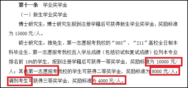 山东财经大学
