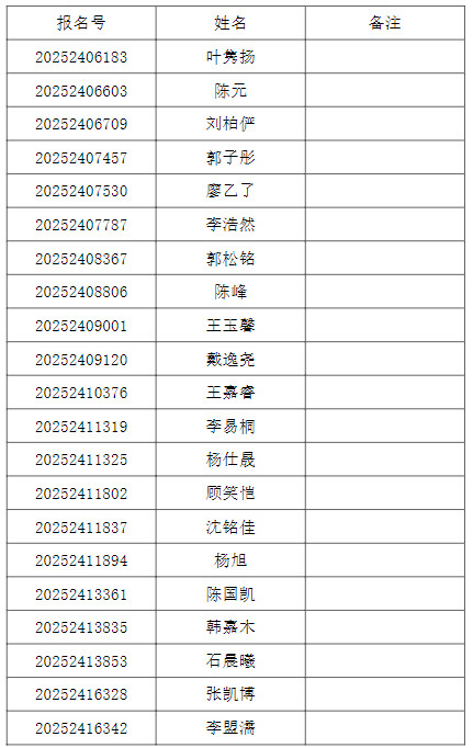 清华大学2025核能与新能源技术研究院保研综合考核名单公布