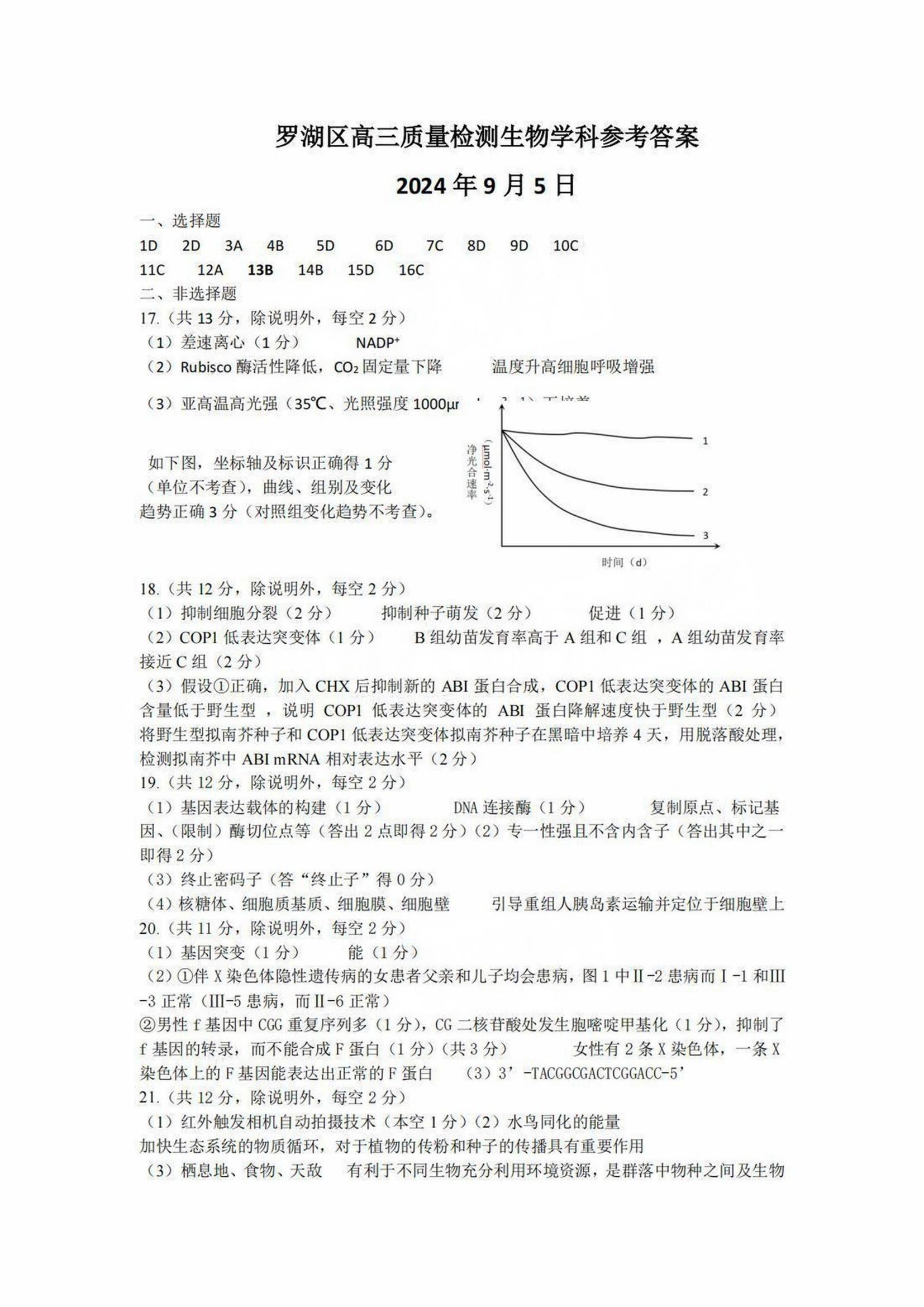 2025届深圳高三9月联考生物试题及答案