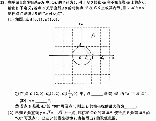 数学“新定义”题型到底有多难