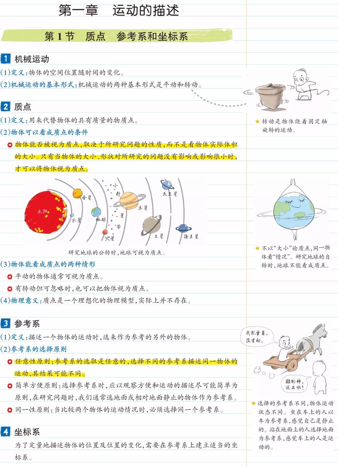 高考物理必备知识图文笔记，超清晰可打印