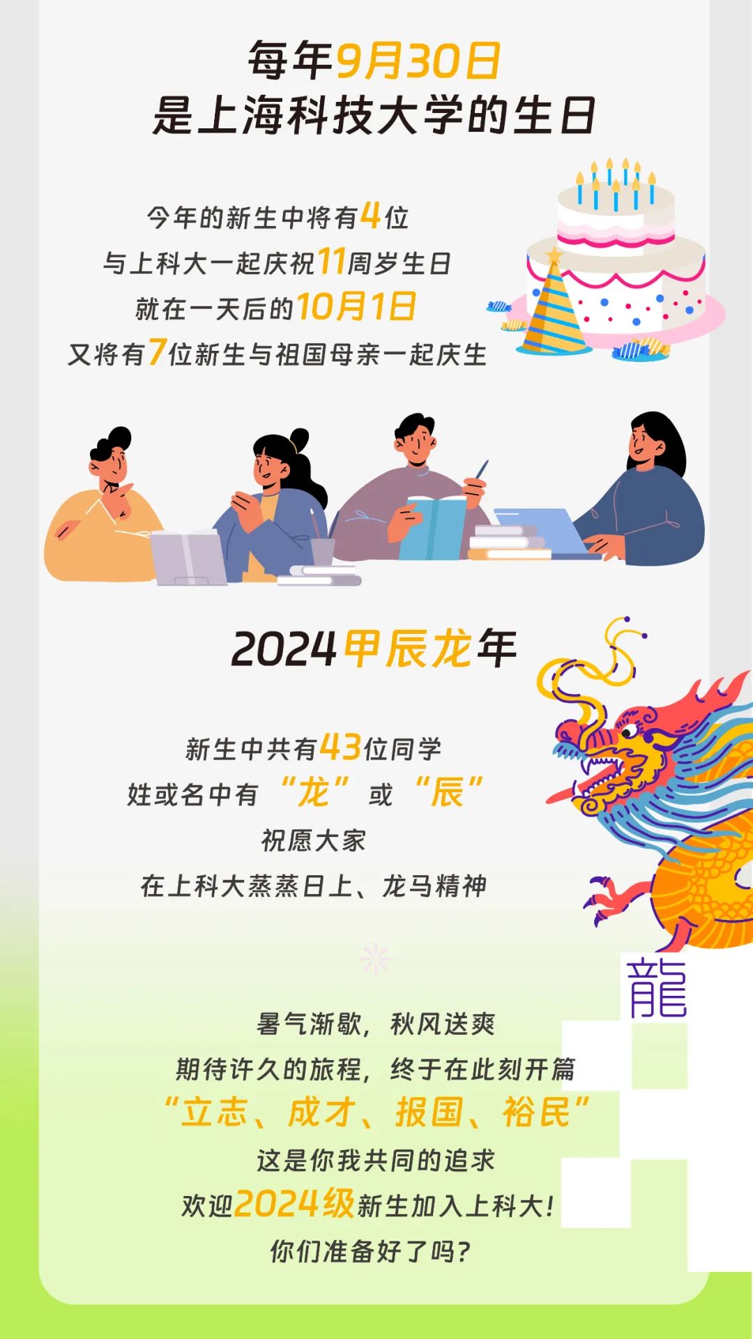 上海科技大学2024级新生大数据