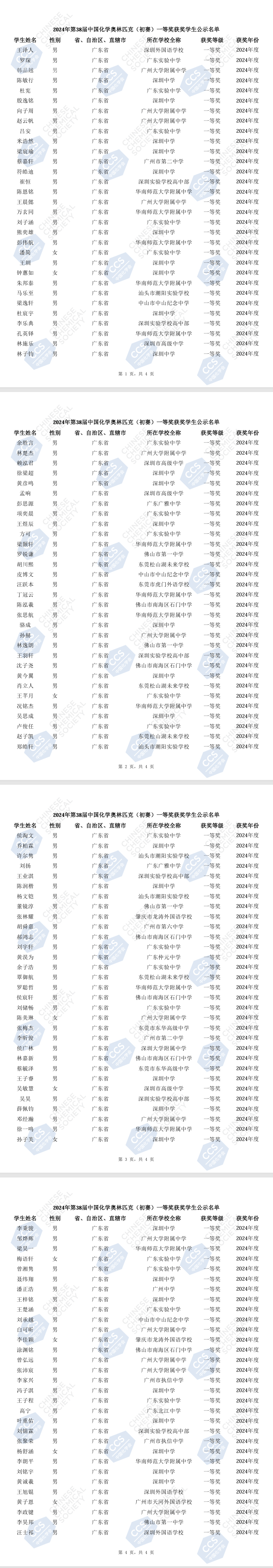 安徽省2024年第38届化学竞赛初赛省一获奖名单已公布（129人）