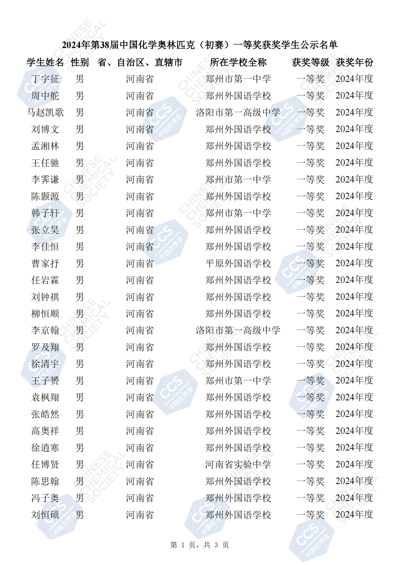 河南省2024年第38届全国中学生化学竞赛初赛省一获奖名单