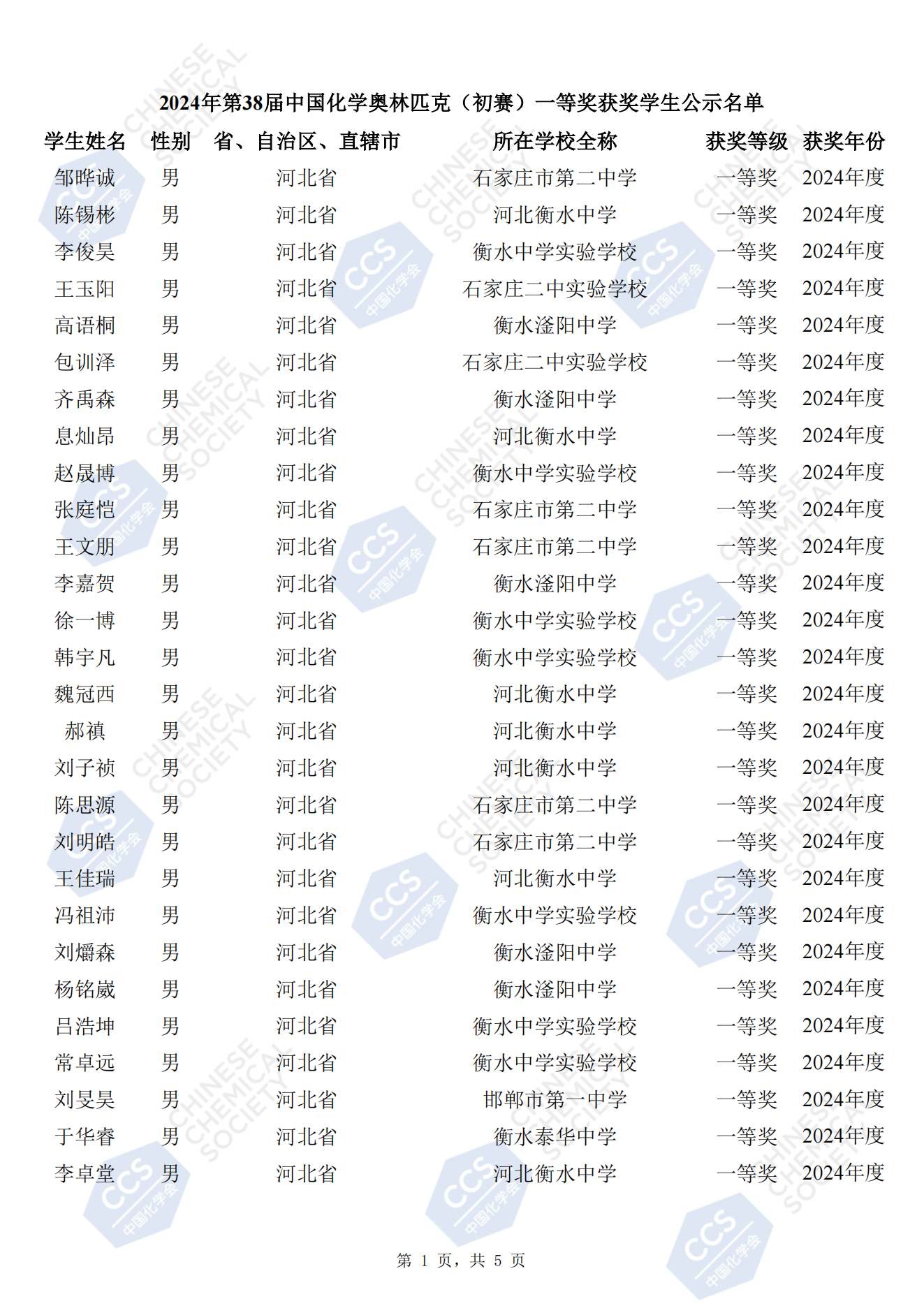 河北省2024年第38届全国中学生化学竞赛初赛省一获奖名单