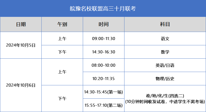 2025届安徽高三10月大型联考时间安排及考试范围出炉