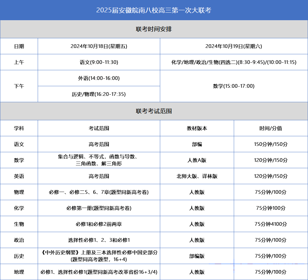 2025届安徽高三10月大型联考时间安排及考试范围出炉