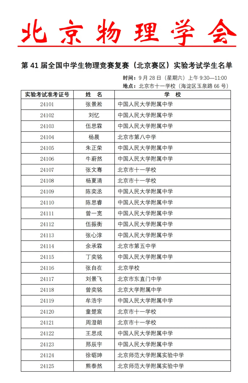 2024年第41届物理竞赛复赛北京赛区实验考试学生名单公示