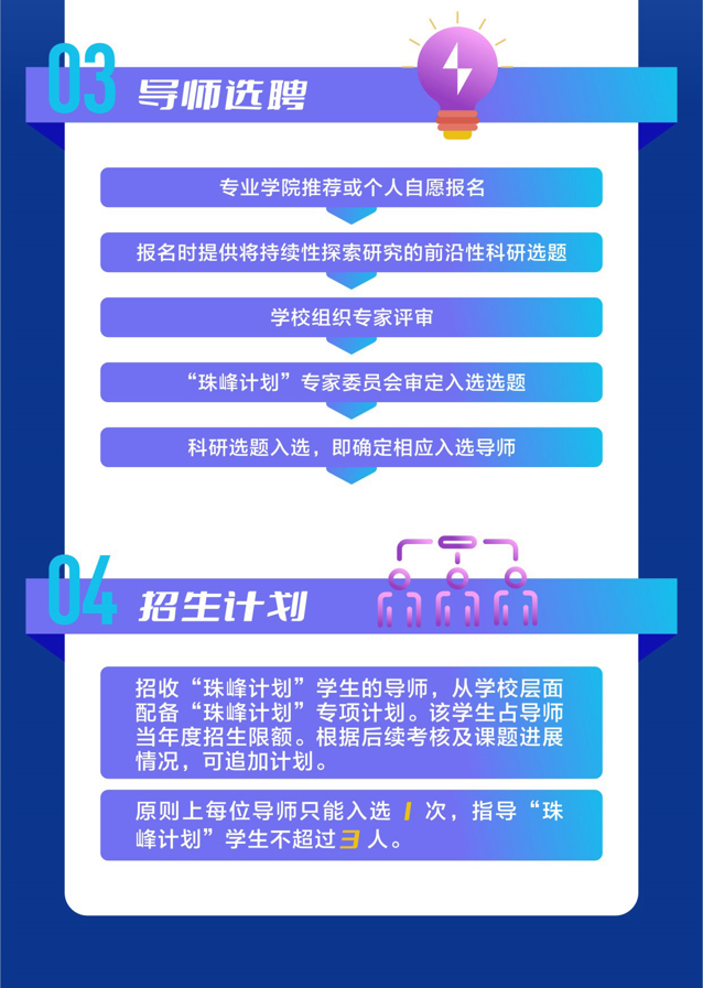 2024年西安交通大学“珠峰计划”（综改试验班）招生完成