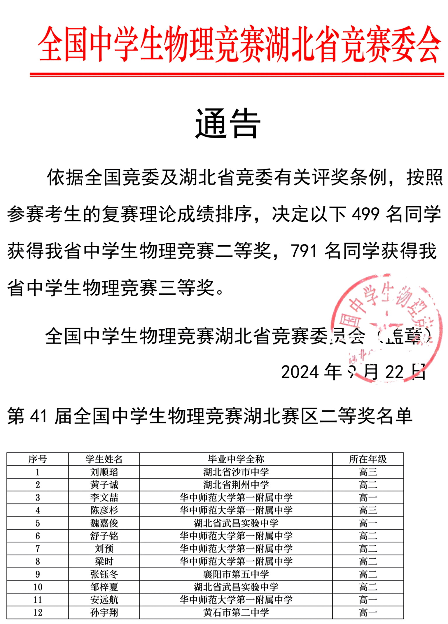 湖北省2024年第41届全国中学生物理竞赛复赛省二获奖名单