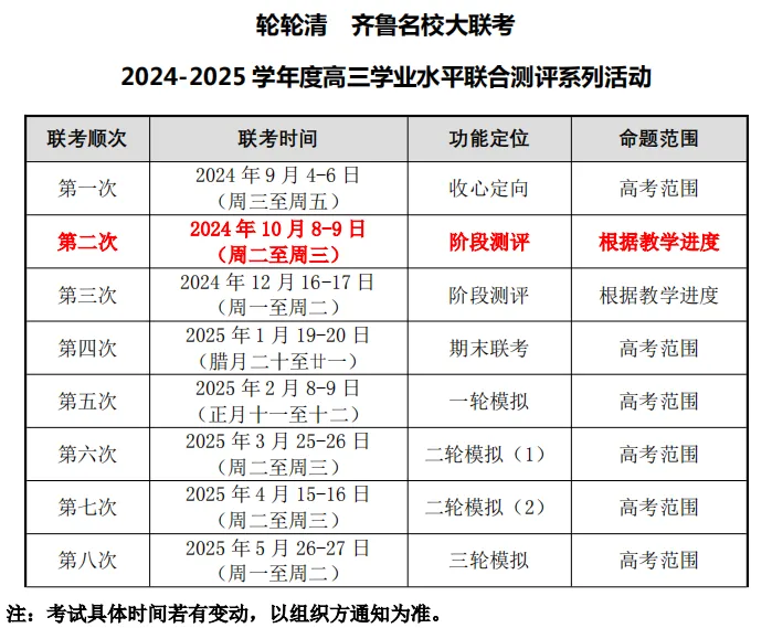 10月8日开考！山东省齐鲁名校大联考2024年10月高三联考安排