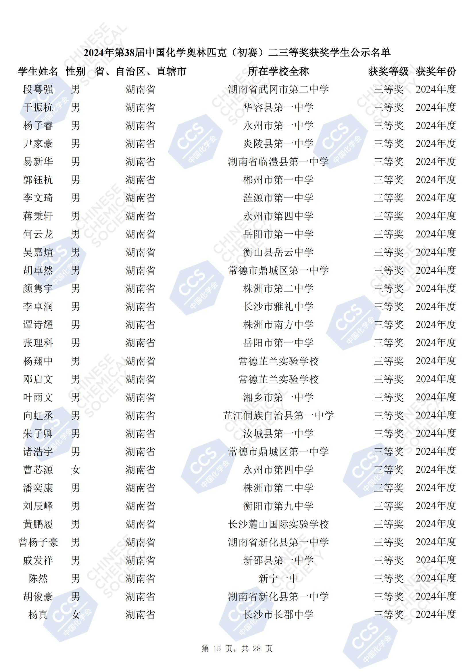 湖南省2024年第38届化学竞赛初赛省三获奖名单公布