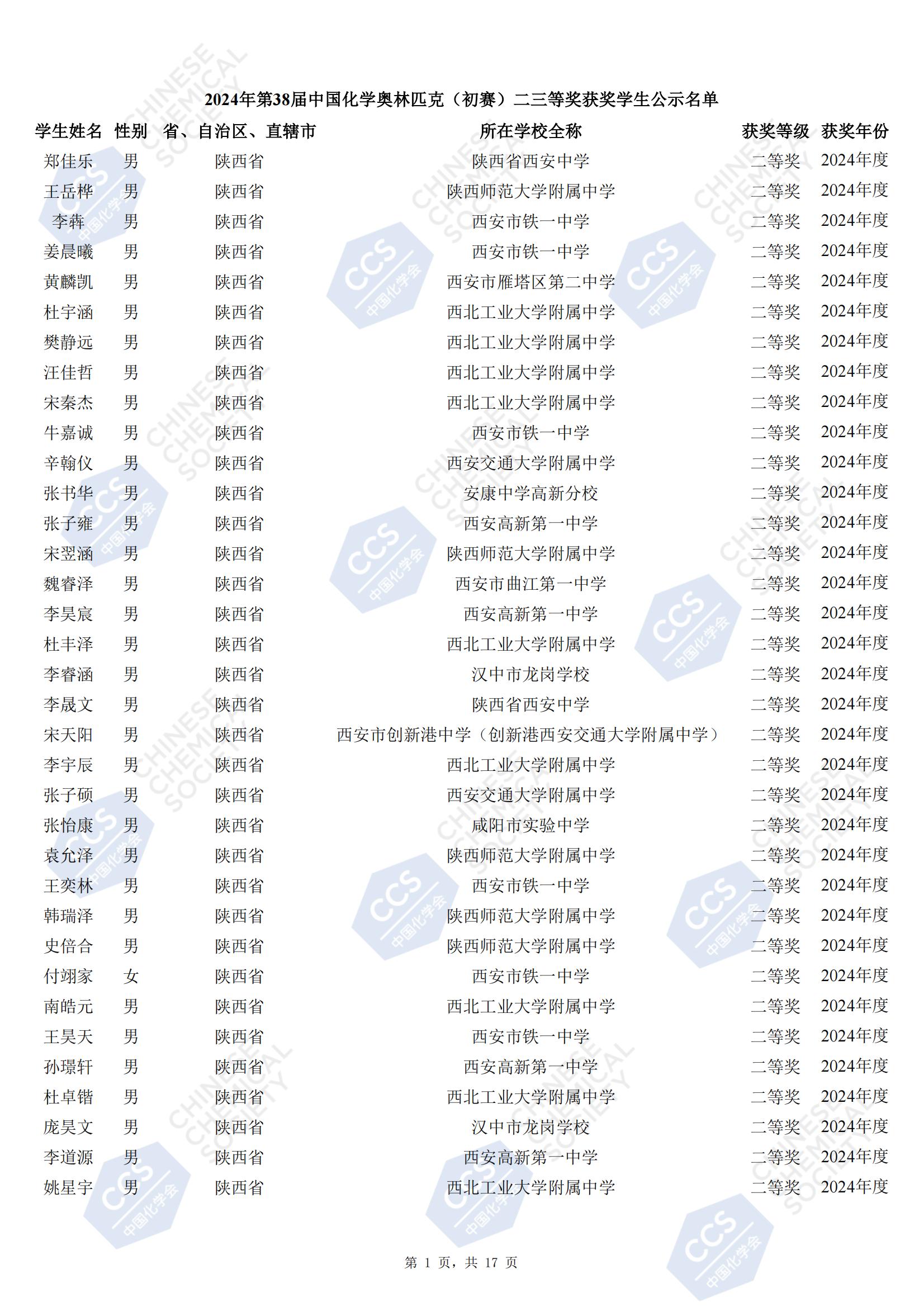 陕西2024年第38届全国中学生化学竞赛初赛省二获奖名单何时公布