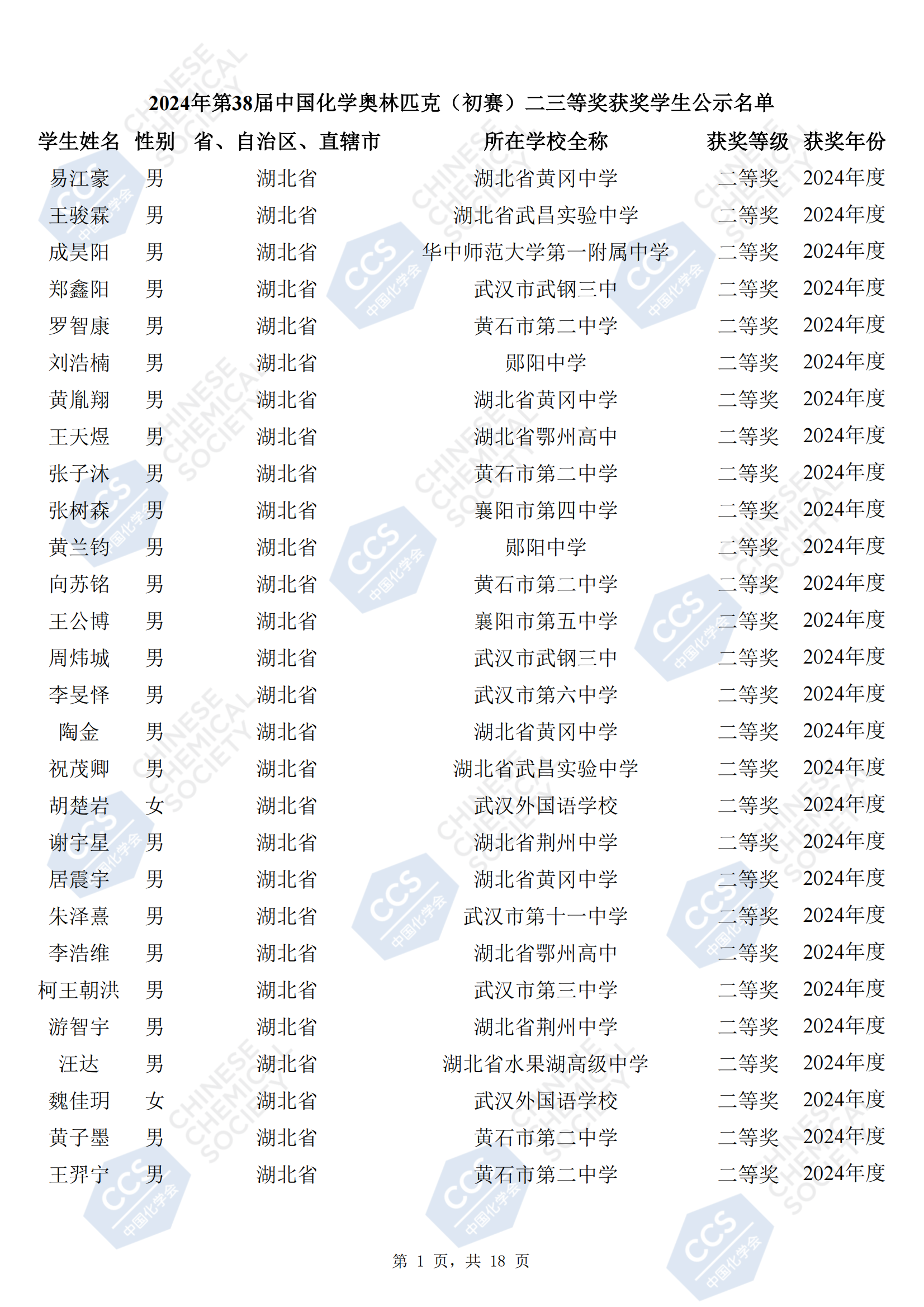 湖北省2024年第38届全国中学生化学竞赛初赛省二获奖名单