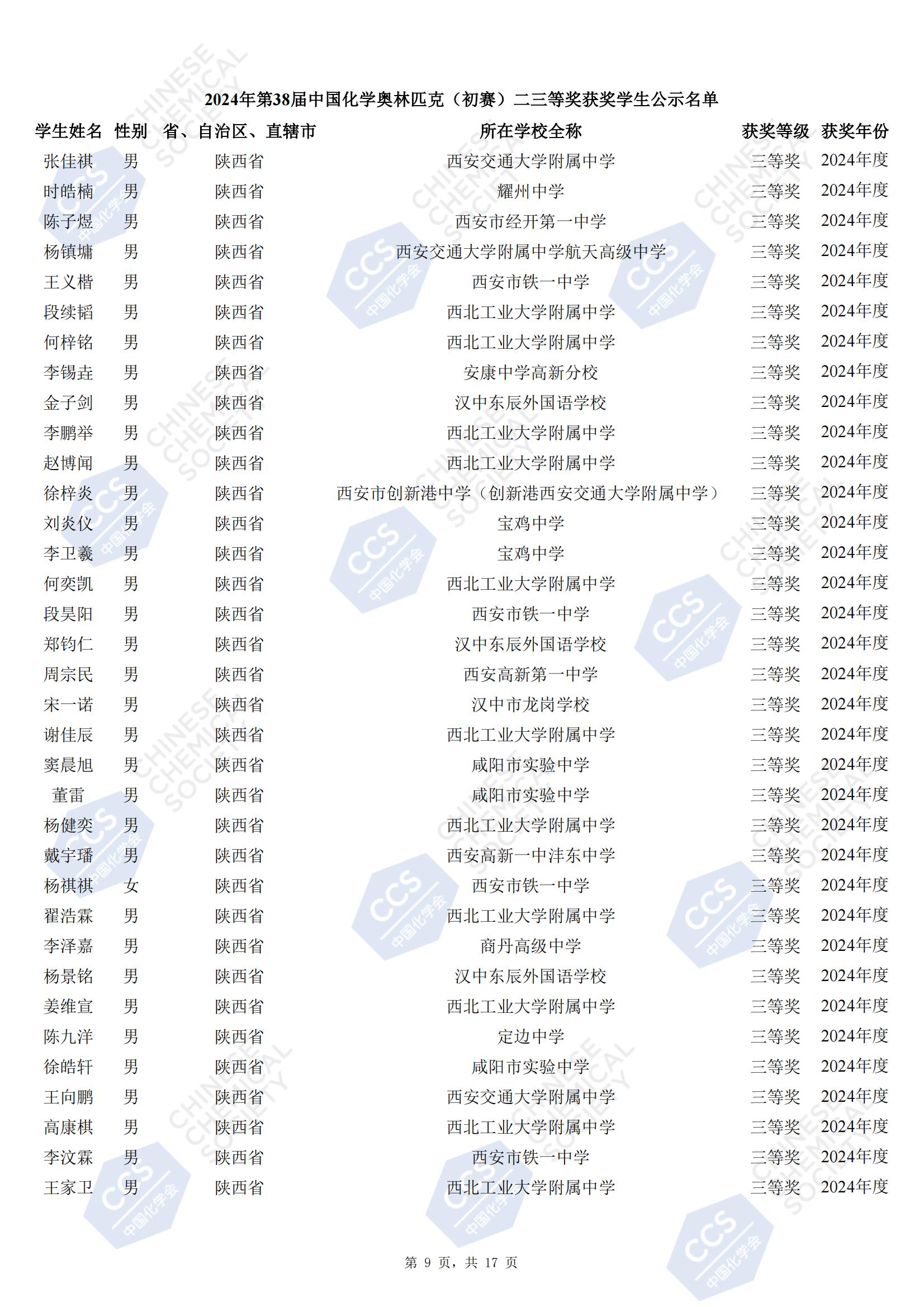 陕西2024年第38届全国中学生化学竞赛初赛省三获奖名单