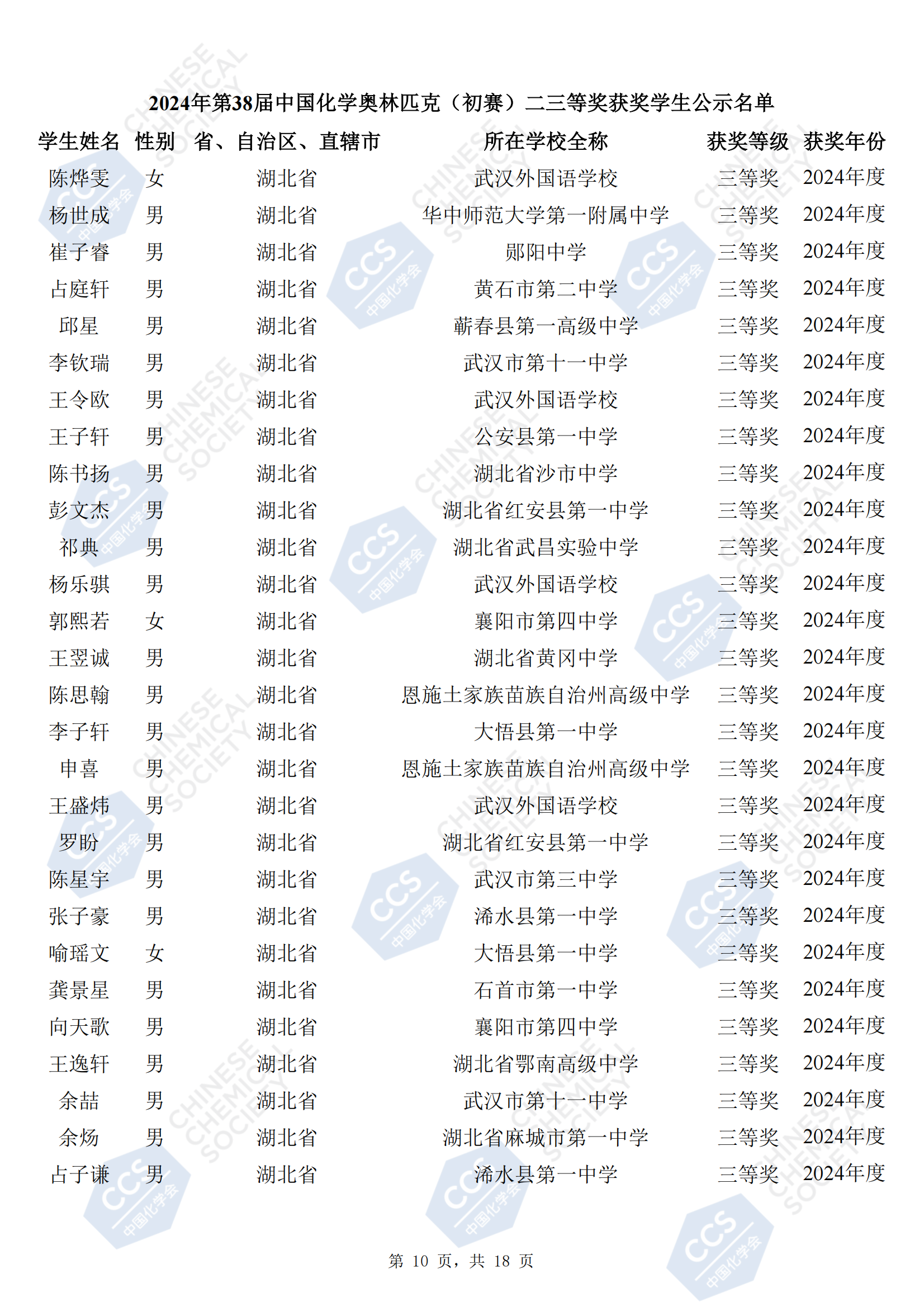 湖北省2024年第38届全国中学生化学竞赛初赛省三获奖名单