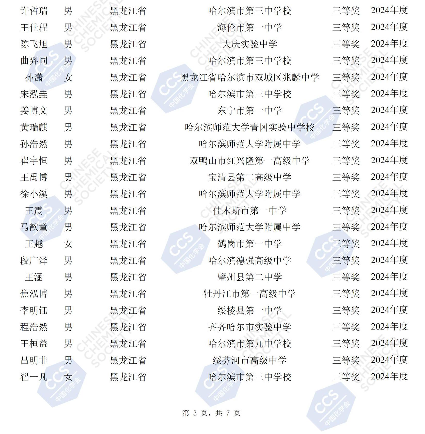 黑龙江省2024年第38届化学竞赛初赛省三获奖名单公布