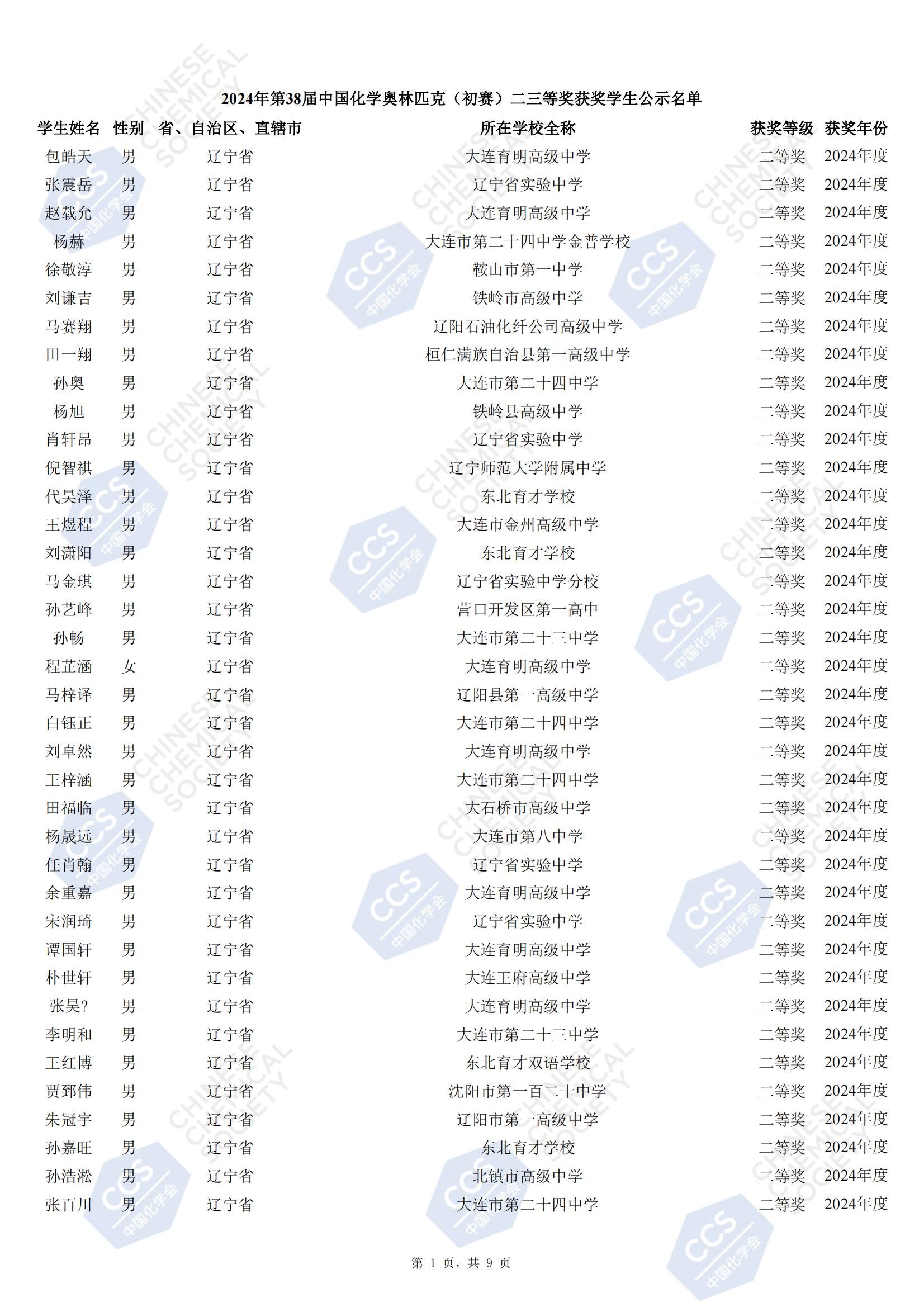 辽宁2024年第38届化学竞赛初赛省二获奖名单