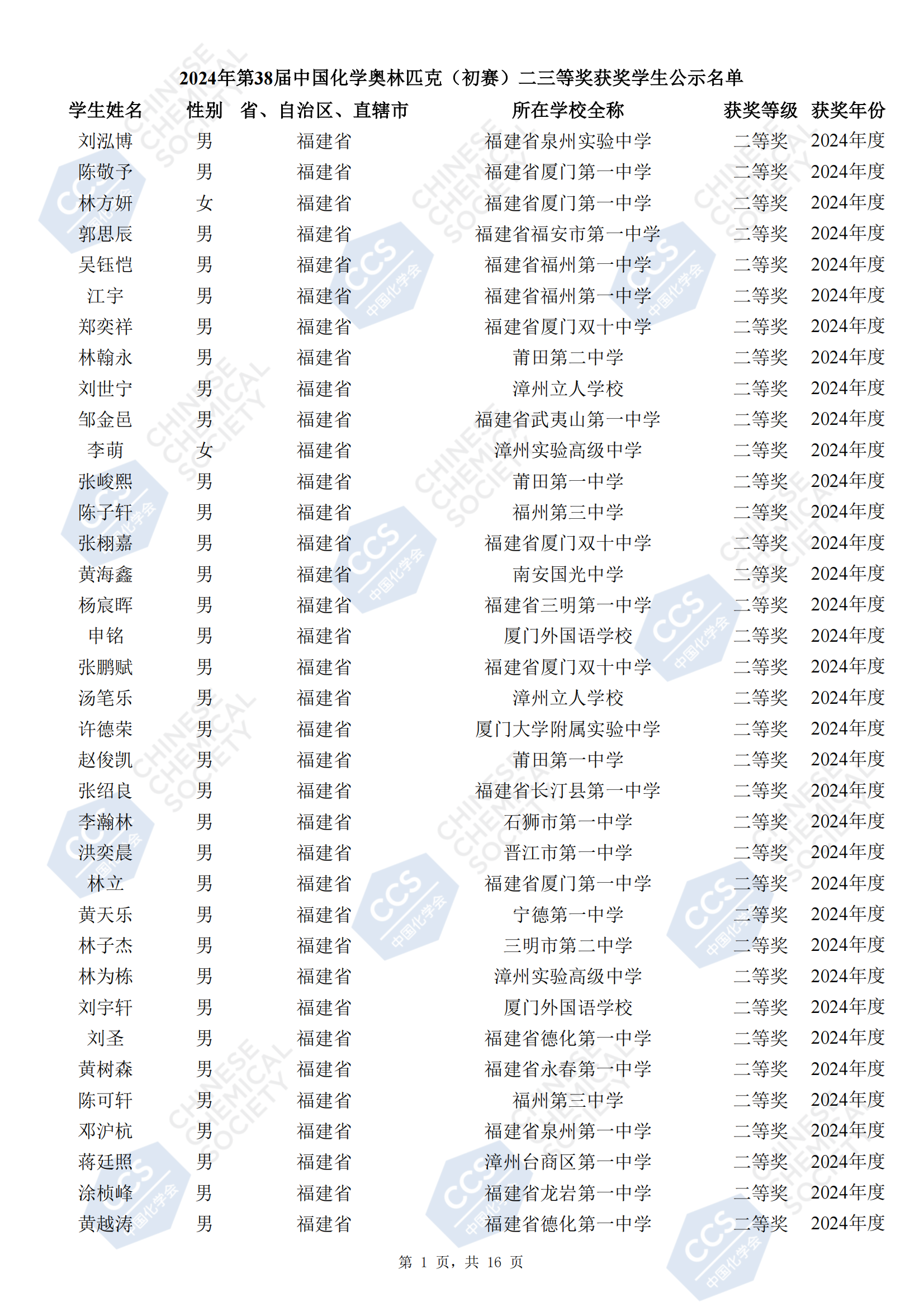 福建省2024年第38届全国中学生化学竞赛初赛省二获奖名单