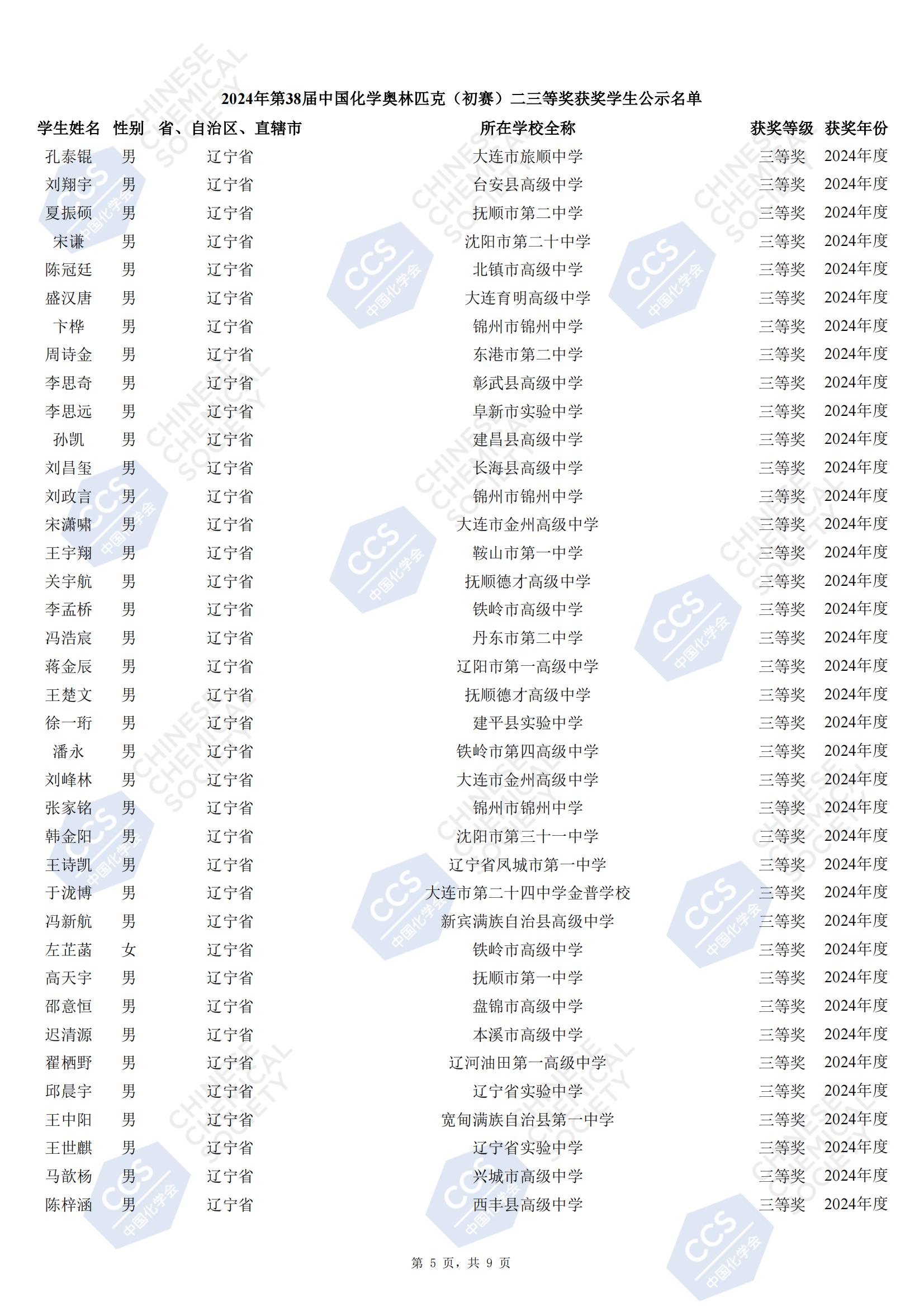 辽宁省2024年第38届化学竞赛初赛省三获奖名单公布