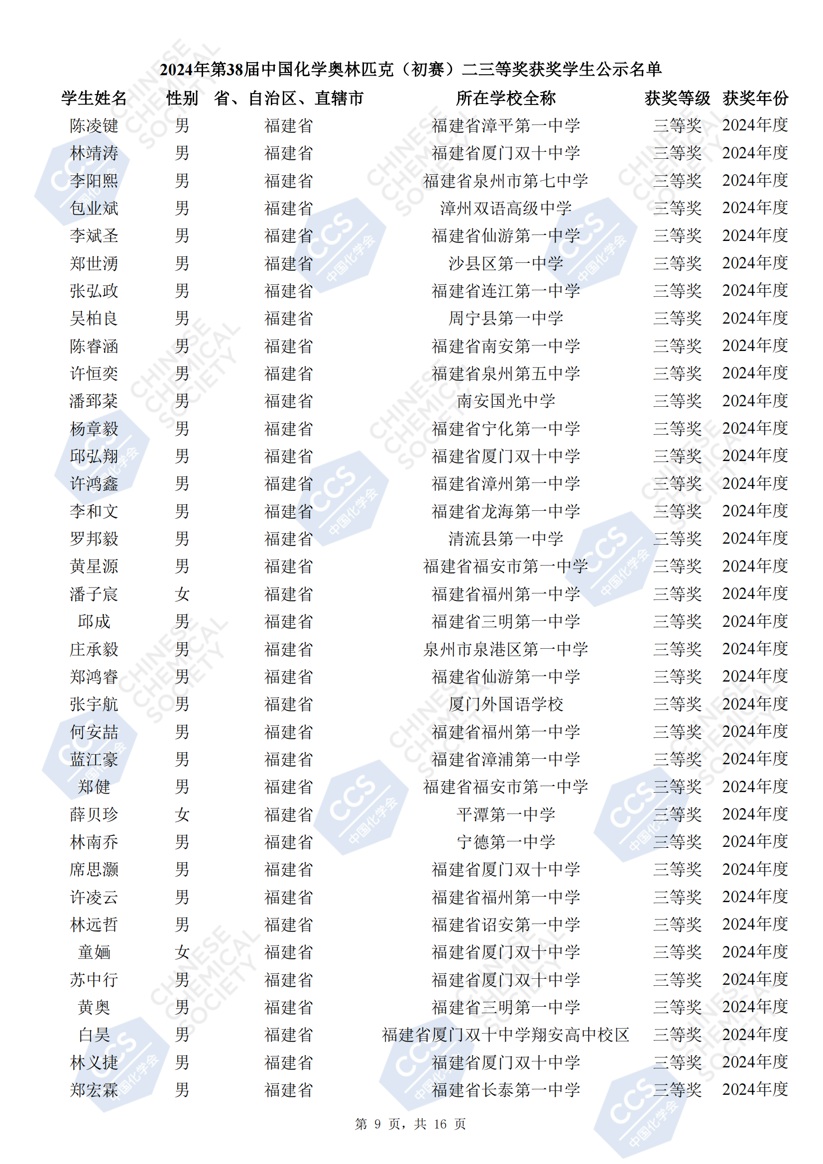 福建省2024年第38届全国中学生化学竞赛初赛省三获奖名单