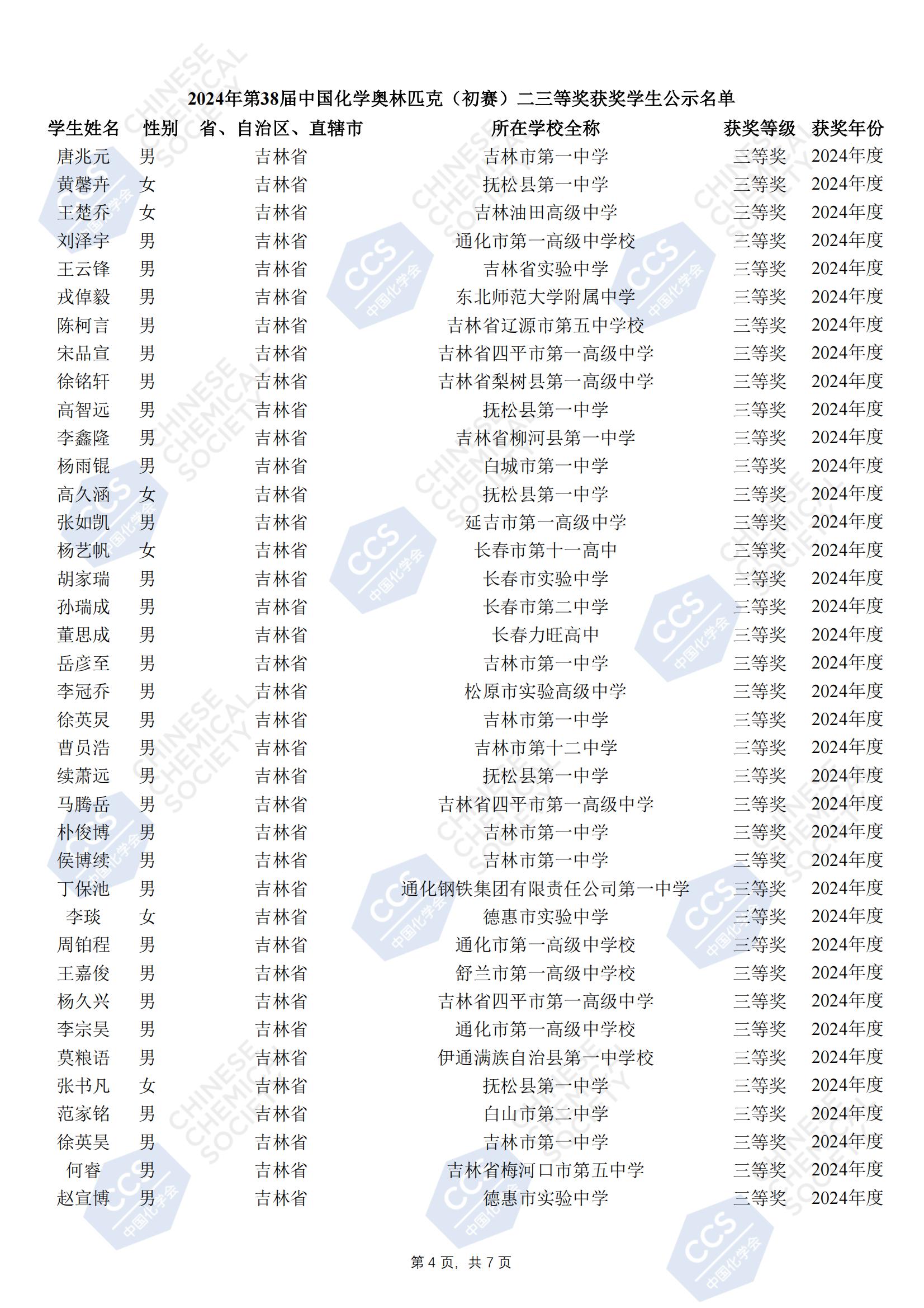 吉林省2024年第38届全国中学生化学竞赛初赛省三获奖名单公布