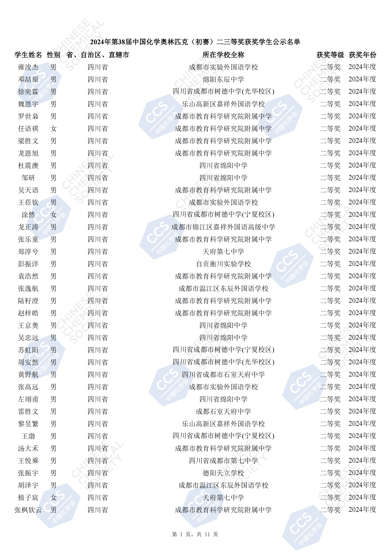 四川省2024年第38届化学竞赛初赛省二获奖名单公布