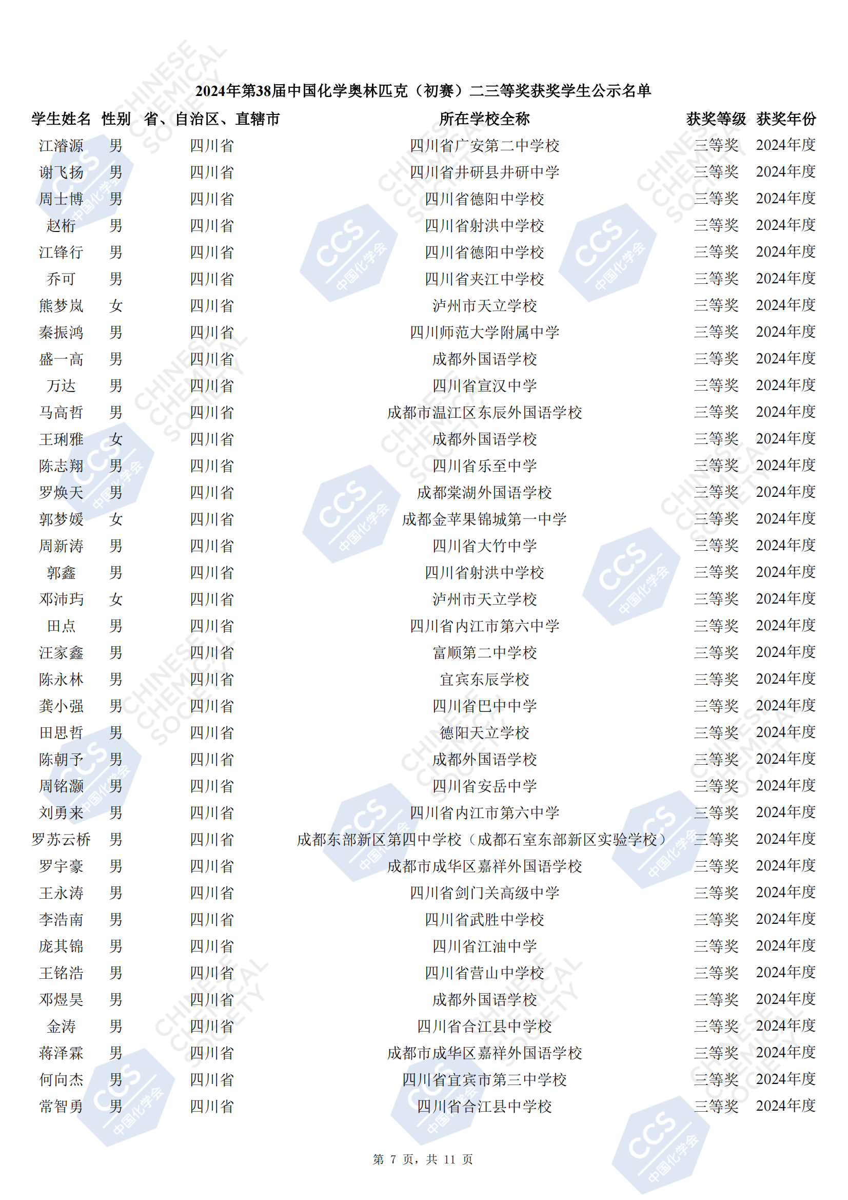 四川省2024年第38届化学竞赛初赛省三获奖名单公布