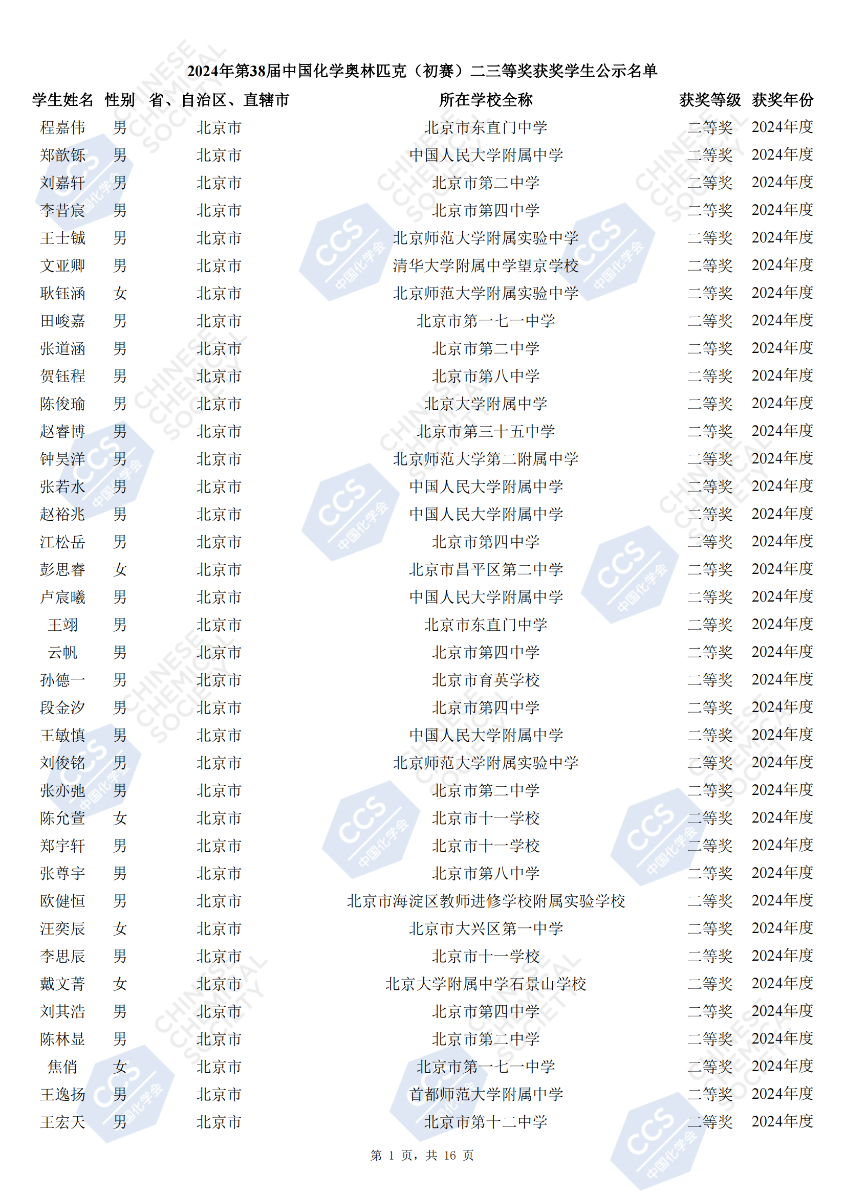 北京市2024年第38届全国中学生化学竞赛初赛省二获奖名单