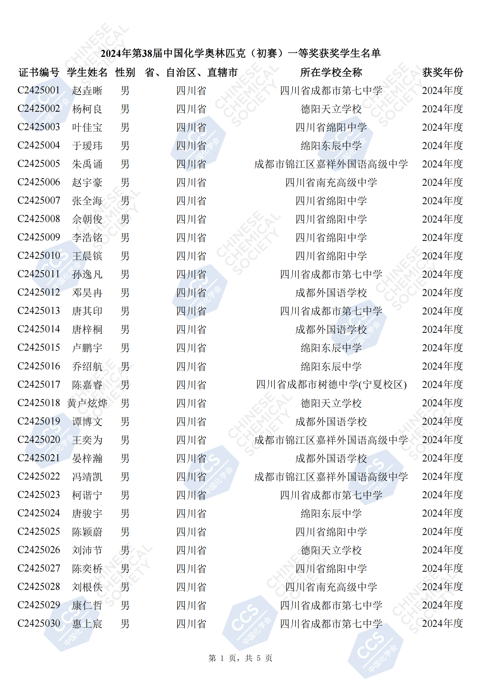 四川省2024年第38届化学竞赛初赛省一获奖名单