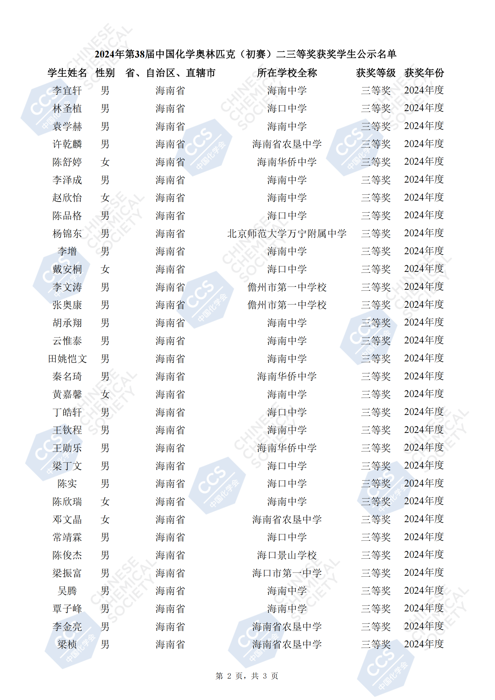 海南省2024年第38届全国中学生化学竞赛初赛省三获奖名单